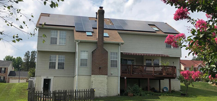 Financial Incentives